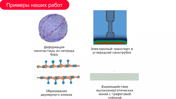 Не отходя от ноутбука: как ученые создают новые материалы с помощью квантовых моделей 5 b96f3370e2fefa410a3643924126fece