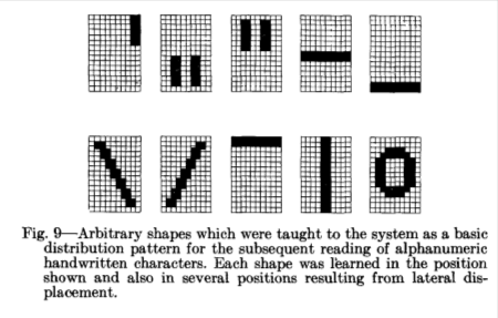 Схема из работы Вудро Бледсоу