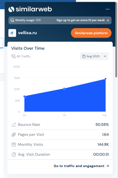 Как умерли небольшие контентные сайты 3 bc59ed1abc464343c5eda3b67ce8c368
