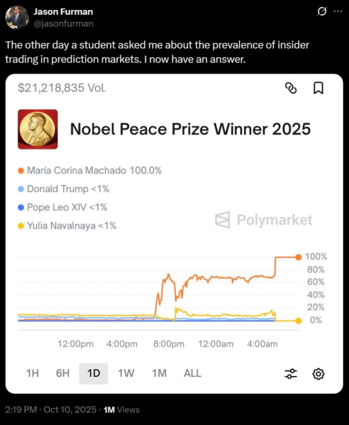 Хорошая новость же заключается в том, что появилось очевидное доказательство insider-трейдинга на этих ваших Полимаркетах для ставок на разные события