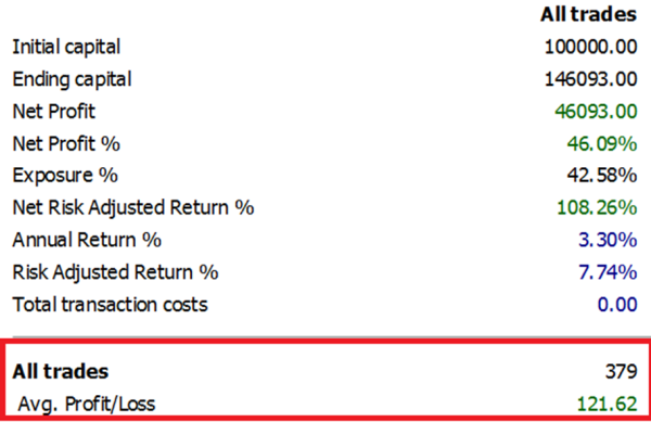 ИИ в трейдинге 4 bc92b303d55d62f0a5965680c28801dc