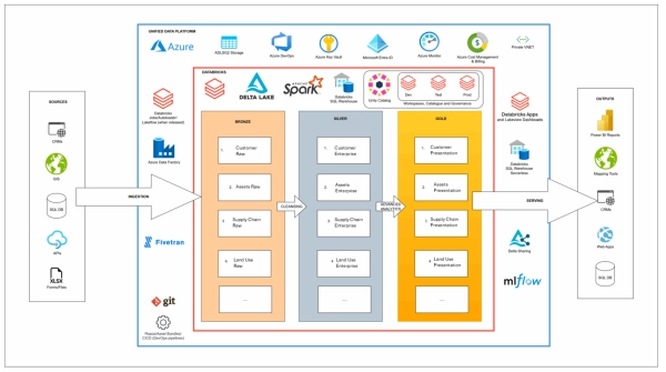bd19be681b4513f8122119d619d88254