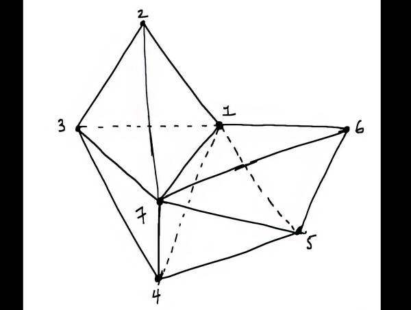 Модели оригами помогают решить сложную физическую загадку 2 bdd79fcd74225407a3fb4ee37e5c1e6a