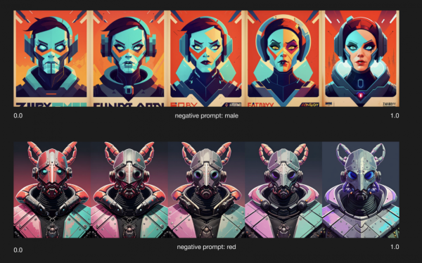 Веса и негативные промпты можно совмещать Веса и негативные промпты можно совмещать