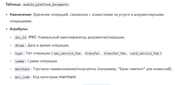 Один раз увидеть. В помощь системному аналитику для диалогов с Бизнесом 6 c7f00f599507342e0a9399c8640e271b