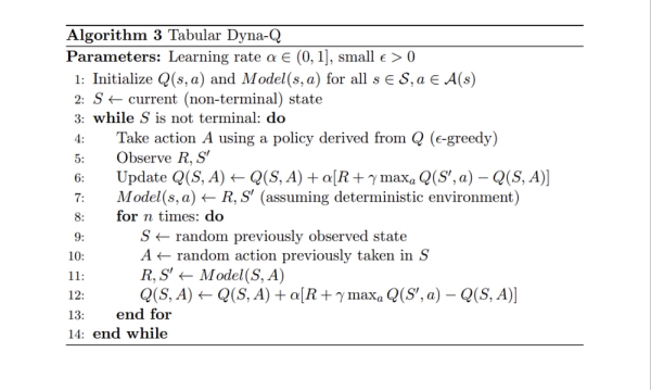 Временные различия в обучении и важность исследования: иллюстрированное руководство 13 c9f6faeee2a914896f50880fe1e88b9e