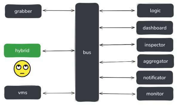 ccfb7b825bc4759498c69907c6685145