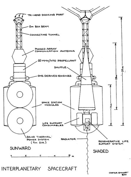 Крутимся, крутимся, крутимся к Марсу¹ 16 ce90d8f5d0e0687b1e5378ea0ee32e48