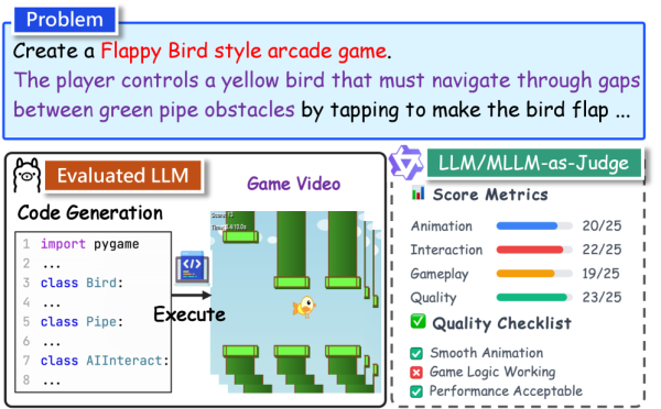 Визуальное программирование аркадной игры в стиле Flappy Bird.