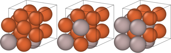 Магнитные материалы под прицелом искусственного интеллекта 4 cf9a40a4f1444ab753f89eb91574b47c.jpg