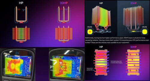 Cooler Master выпустила улучшенный кулер V4 Alpha с технологией теплотрубок 3DHP Cooler Master выпустила улучшенный кулер V4 Alpha с технологией теплотрубок 3DHP