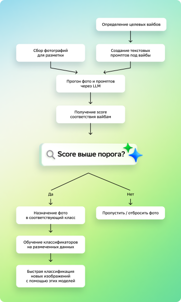 d0849fd5eaf023431dbbdd160bf16566