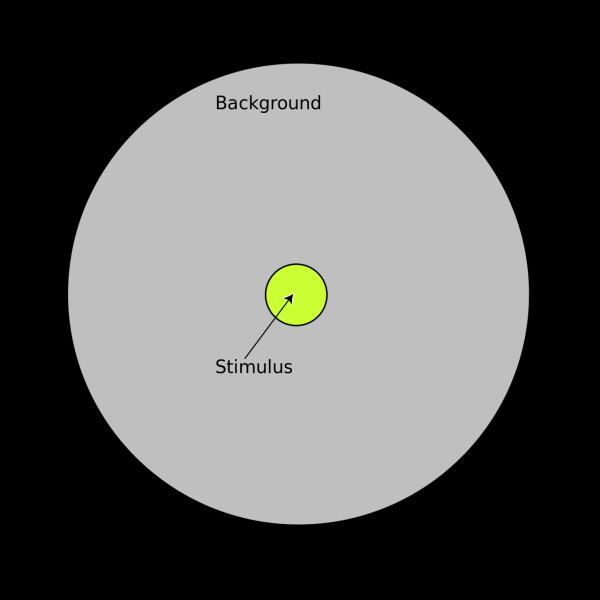 Цветовая вычислительная фотография. Часть 3: За границами стандарта CIE 1931 4 d471fd18761e2331f5eadbc845fd2fbf