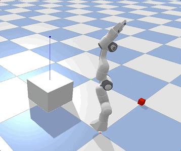 Как управлять роботом с помощью Python 6 d63ff4005e41aec50994decc6283ff08