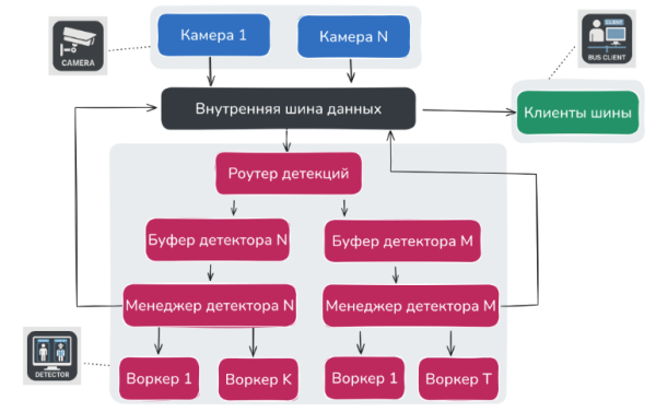 d6454910165b500bbef2270fbcba1b12