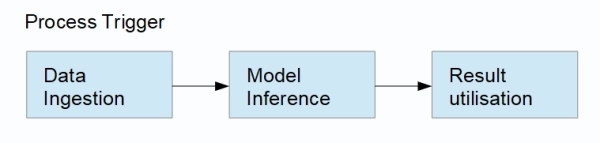 d76420e84b408a817a25addf2763044c