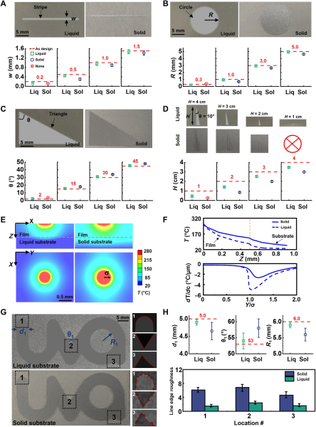 d7db350c6a0b87009db531b2441f3a10