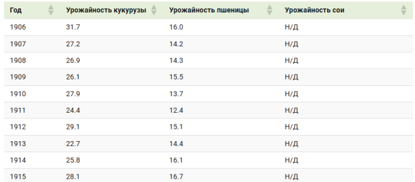 d7fa2ccbc00d864e1483574103badd18