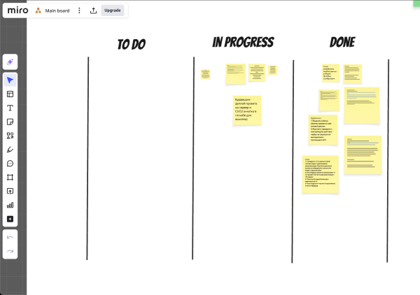 Как Java Boys победили в ИИ-хакатоне МТС True Tech Hack 2025 с проектом на Spring AI и ChatGPT 8 d832c4ec4c22a657766fef5b0b48bfc3