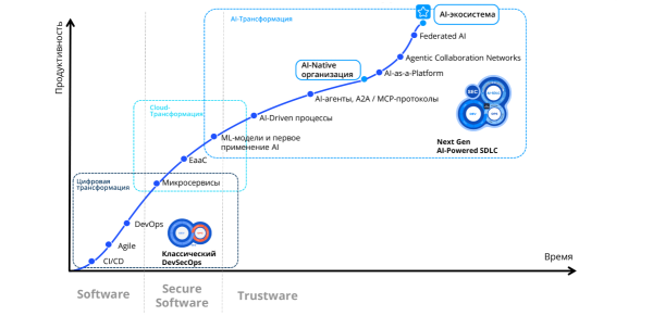d9d15213676809d8ac2084f9cbd713d5