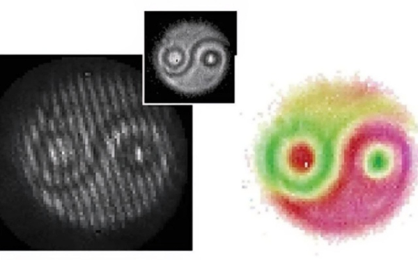 Два фотона, запутанных в реальном&hellip;