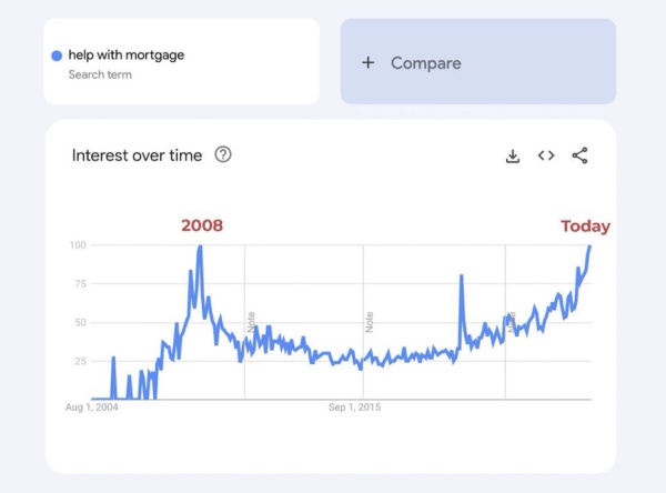 И эти еще тут, к слову... гуглят... вы чё там? И эти еще тут, к слову... гуглят... вы чё там?