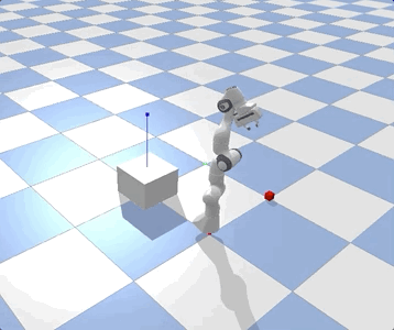 Как управлять роботом с помощью Python 11 de57e8e3ada20dc663381cc7d1b315a5