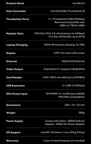 Док-станция Humbrid 3 полагается на Thunderbolt 5 и оснащается беспроводной зарядкой