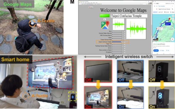 Создана "умная" ткань, которая понимает голосовые команды без использования микрофонов 3 e16b0a821581429011b632e843abeb9e
