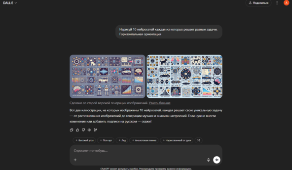 Топ-10 нейросетей для бизнеса в 2025 году: от обработки данных до создания контента 9 Топ-10 нейросетей для бизнеса в 2025 году: от обработки данных до создания контента