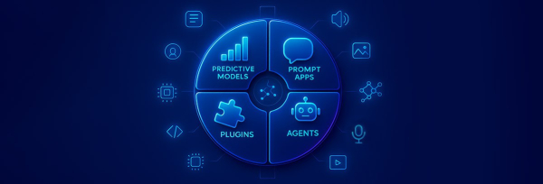 Классификация ИИ-приложений