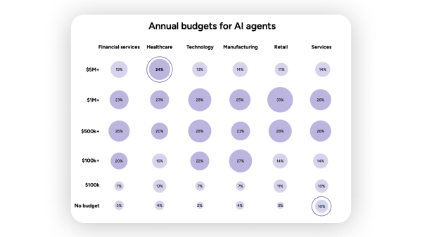 e27f25ed6cae6841f5e9e3533df39d2d