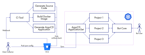 e50013b727ebbdedfad1e1d720547a21