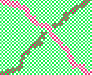 Объяснение визуализации данных (часть 3): роль цвета 2 e52d4972969c65af6fcd59f0f28902b3