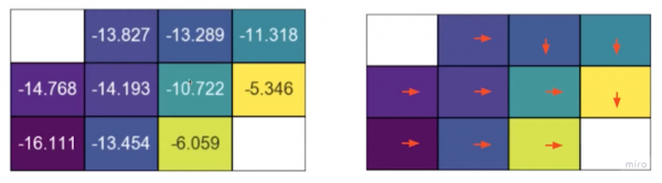 Intro Reinforcement Learning 124 e5fe18c59fcf9ea3d513f020e0cdecae