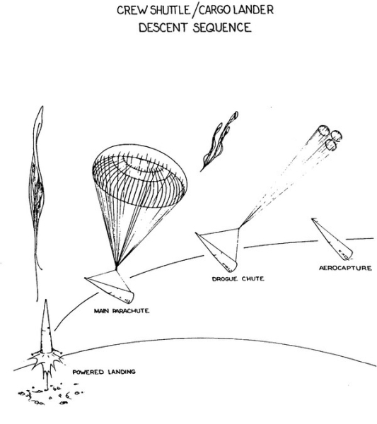 Крутимся, крутимся, крутимся к Марсу¹ 14 e7074f843849b2afab7eacfa94b06521