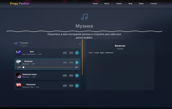 Вот на этом должен был и остановится, но что-то пошло не так. Вот на этом должен был и остановится, но что-то пошло не так.