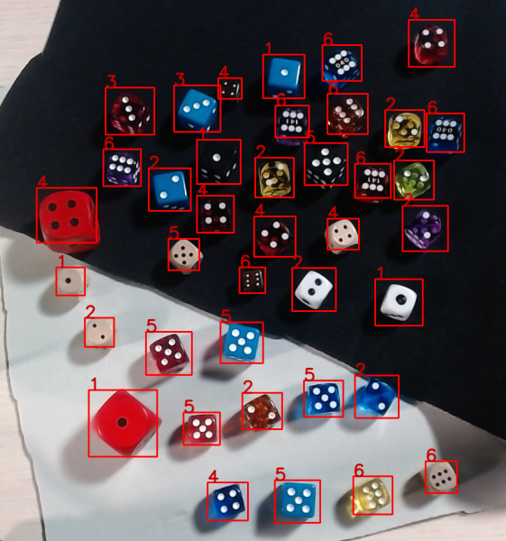 Рис. 8 Распознанные кости разных типов: проф и любительские (2) Рис. 8 Распознанные кости разных типов: проф и любительские (2)