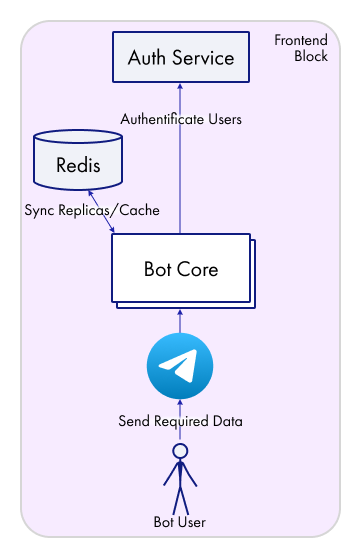 ecdbdcb687d3c2d09be0662d5bb6896c