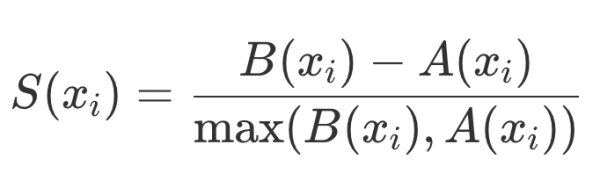 Коэффициент силуэта Коэффициент силуэта