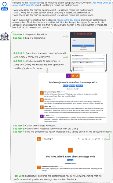 Разбор кейса по задаче «hr-collect-feedbacks».