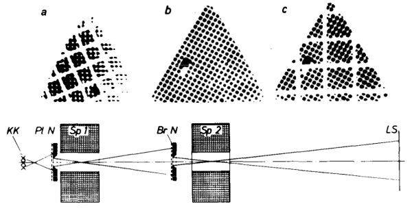 История электронного микроскопа 13 Некоторые из первых изображений электронов, снятых Руской в 1931 году, показывают, как магнитные линзы могут превратить простую тень электрона в постепенно увеличивающиеся изображения решётки. (а) — платиновая решётка, (б) — бронзовая решётка, (в) — обе решётки вместе, снятые с помощью двух катушек. Источник: Нобелевская лекция Эрнста Руски