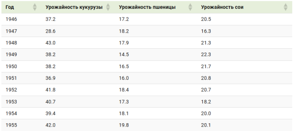 f09cc4f568dd883c9d95d48121969df1