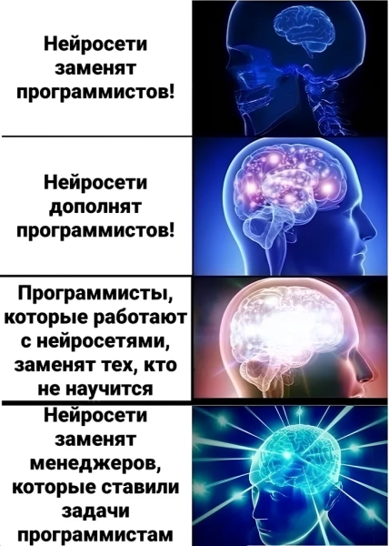 Что ждет программистов в мире, где код могут писать нейросети 4 f69f644c405a67662bd492340dd3e2f4
