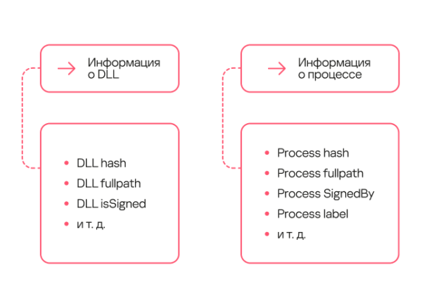 f6f7c3d5a44673ce4a883dbb28ec437a