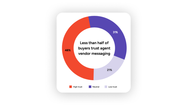 f8ac6dd0abe7d44b4dd72d5923497aad