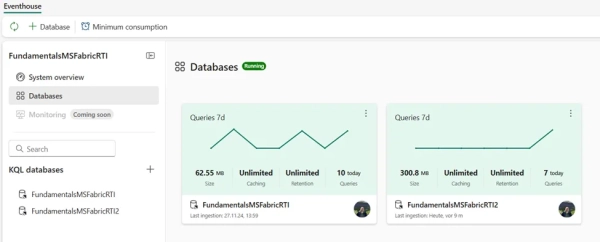 Аналитика в реальном времени в Microsoft Fabric: полное руководство 7 f8ce1532e3fc54f191358a22de90809a