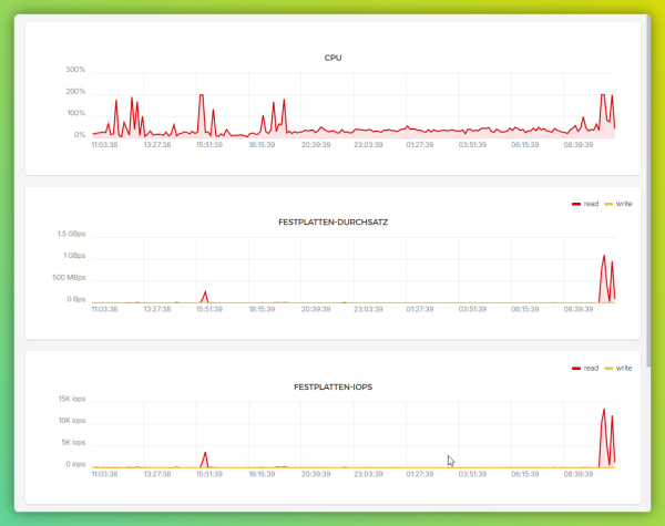 Zip-бомбы против агрессивных ИИ-краулеров 6 f9e9130c1024bd14e08331ba2725fdaa