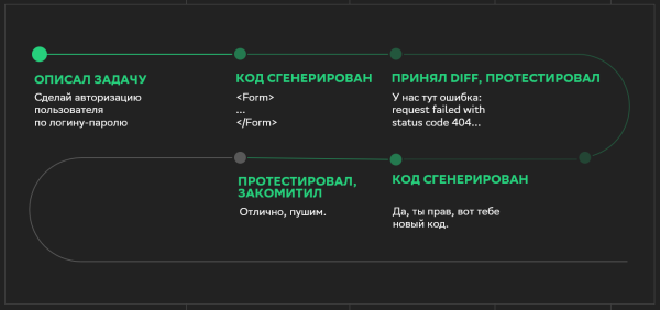 f9f33fd0308ba6b2ea8d042800b962dc