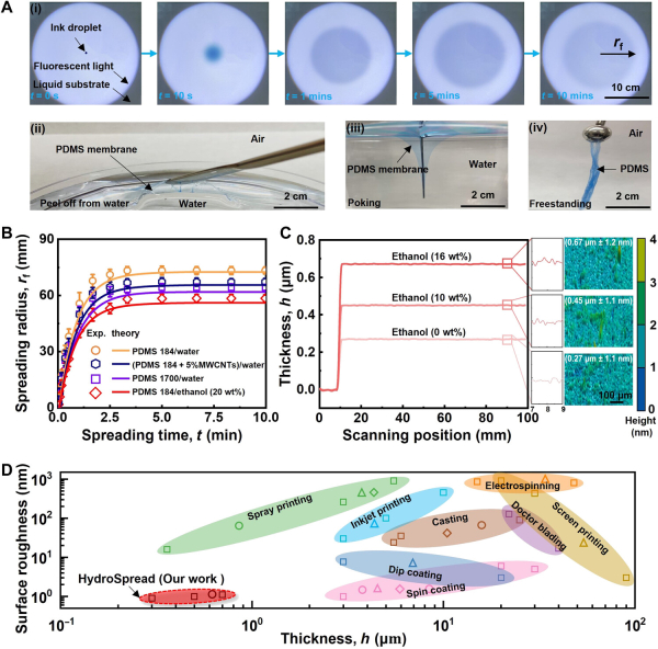 fb13de664b155a2c39b503fabd347237